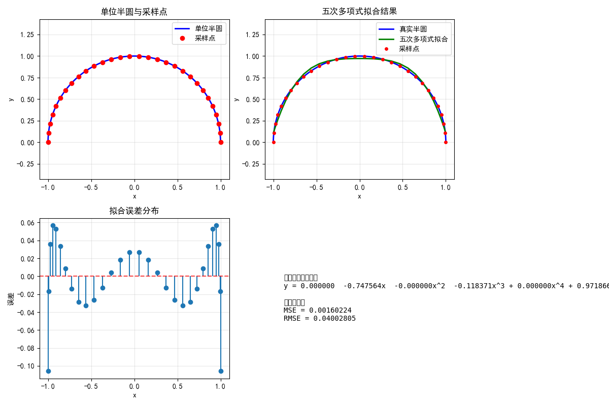 Pasted image 20251113214344.png